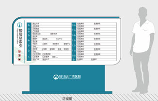 某醫院戶外+室內標識標牌設計方案分享